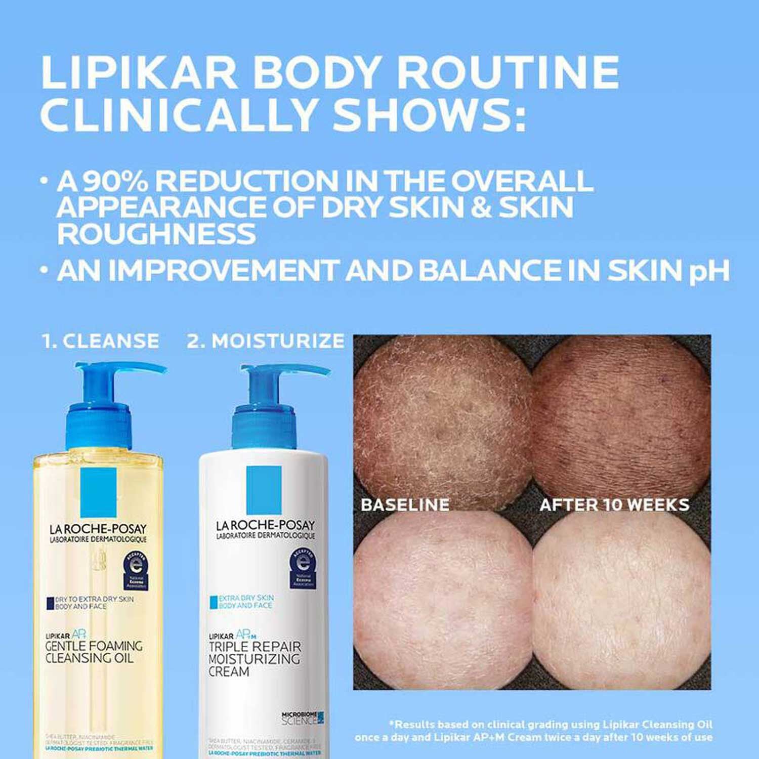 Lipikar AP+ Gentle Foaming Cleansing Oil